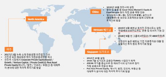 한화자산운용 해외진출 현황. 한화자산운용 제공.